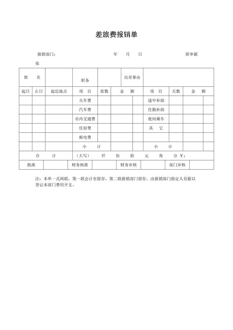 差旅费报销单（表格模板、doc格式）.doc_第1页