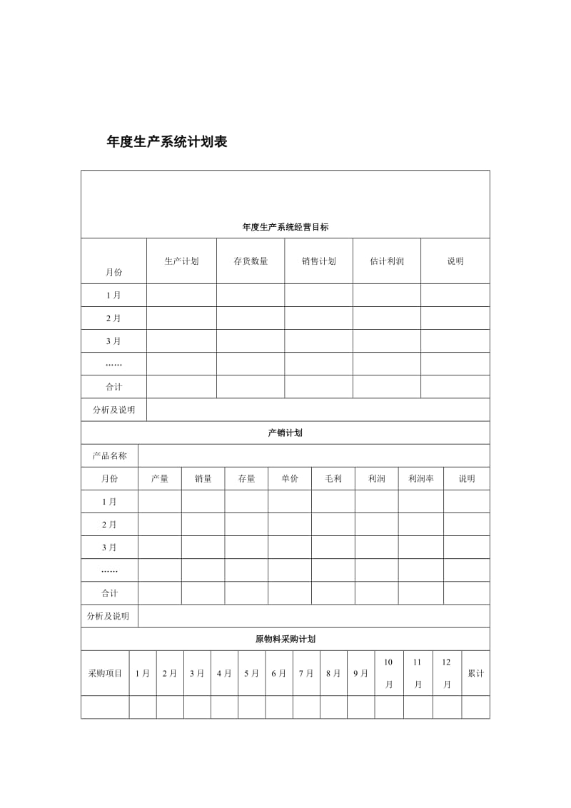 年度生产系统计划表.doc_第1页