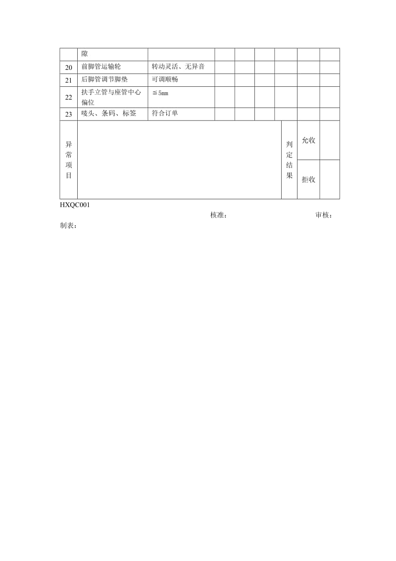 成品检验报告健身车（表格模板、doc格式）.doc_第2页