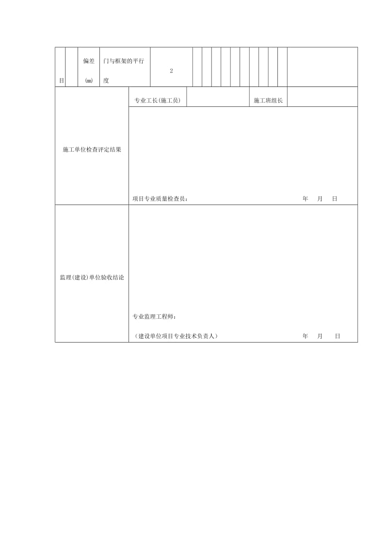 橱柜制作与安装工程检验批质量验收记录（doc表格）.doc_第2页