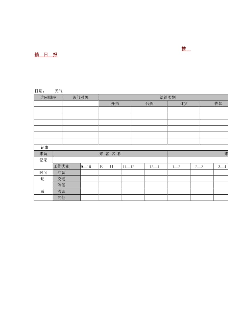 推销日报（表格模板、doc格式）.doc_第1页