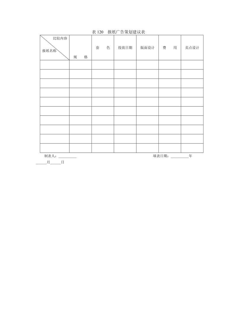 报纸广告策划建议表（doc格式）.doc_第1页