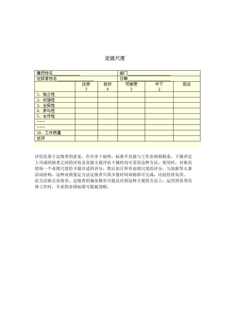 定向过去的鉴定方法之定级尺度.doc_第1页