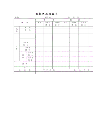收款状况报告书word模板.doc
