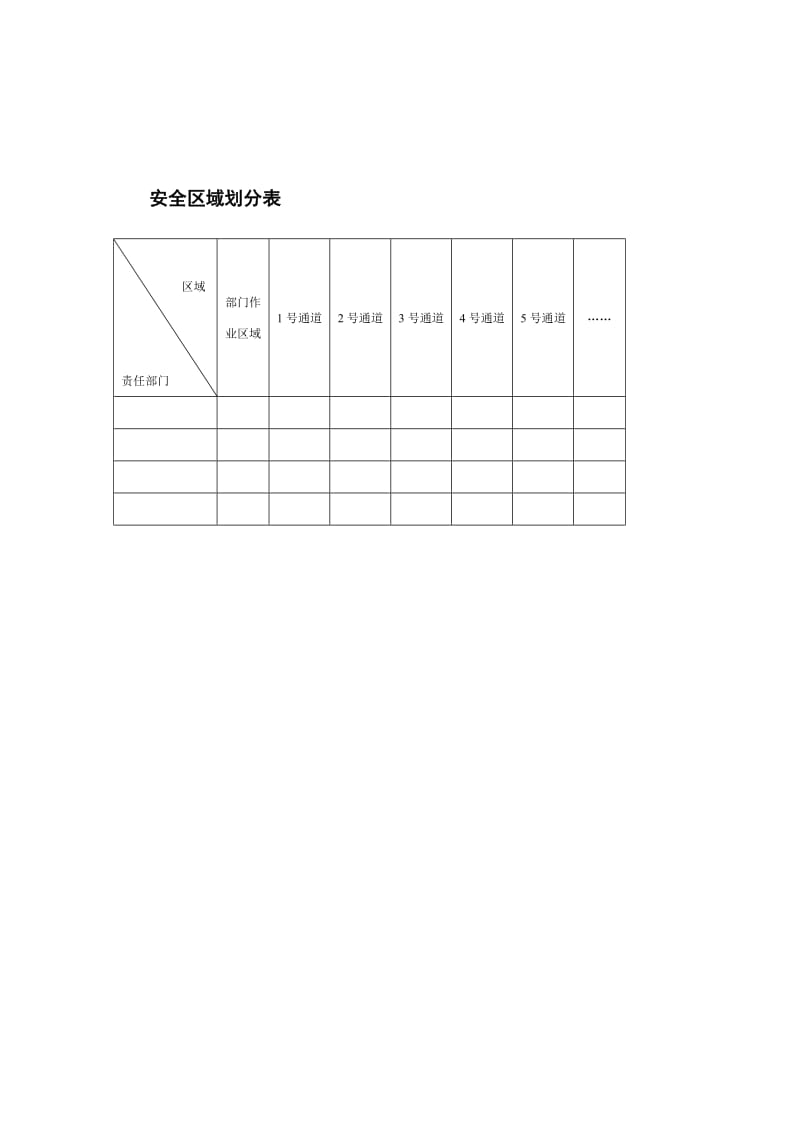 安全区域划分表（doc格式）.doc_第1页