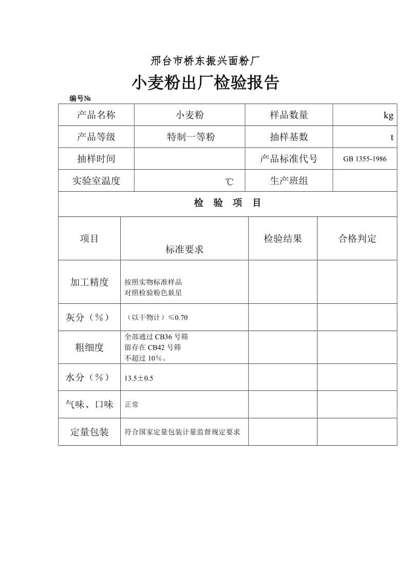 小麦粉检验报告（表格模板、doc格式）.doc_第1页