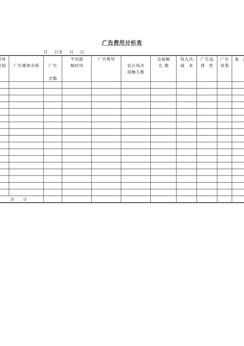 广告费用分析表（doc模板）.doc_第1页