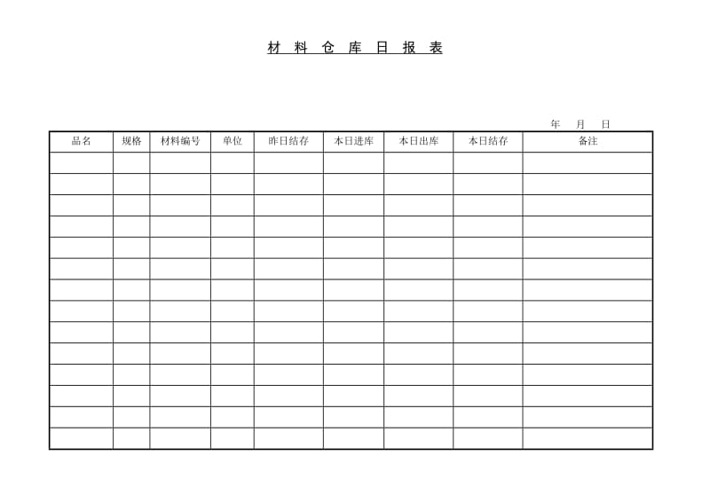 材料仓库日报表样表(doc1).doc_第1页