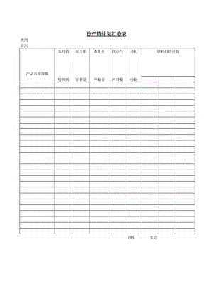 月份产销计划汇总表.doc