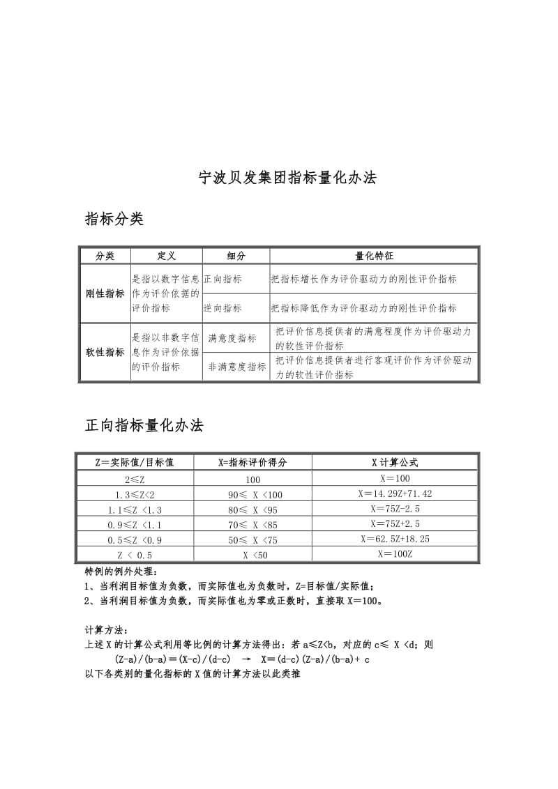 宁波贝发集团指标量化办法.doc.doc_第1页