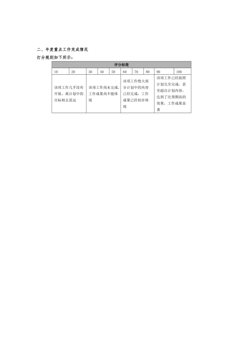 宁波贝发集团指标量化办法.doc.doc_第3页