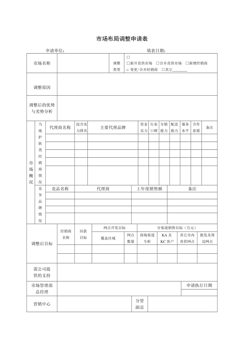 市场布局调整申请表（表格模板、doc格式）.doc_第1页