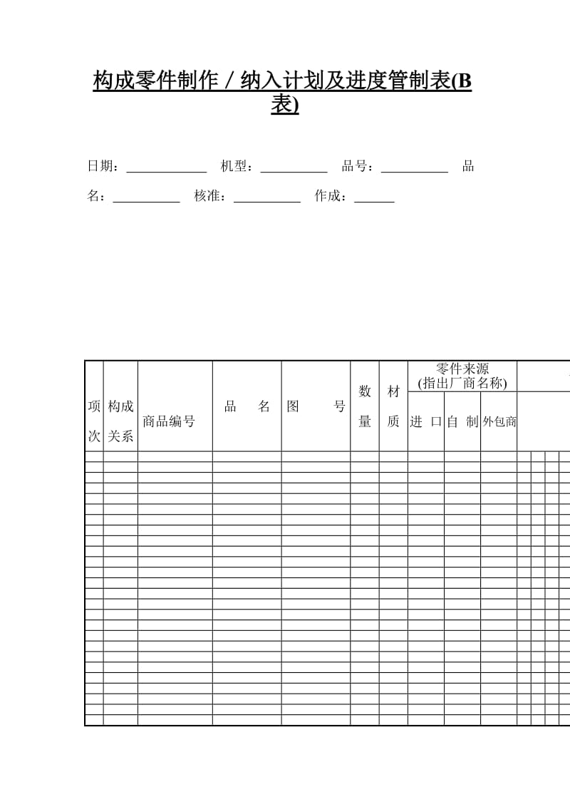 构成零件制作／纳入计划及进度管制表.doc_第1页