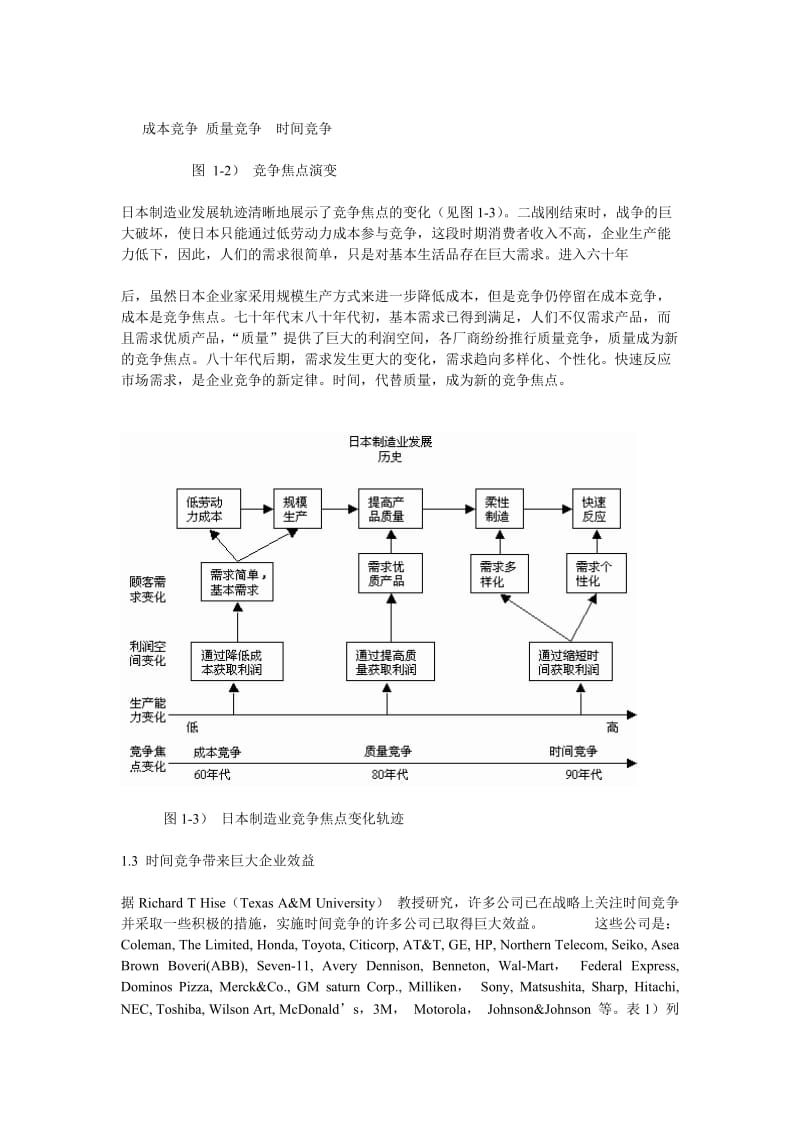 时间竞争的意义与领域.doc_第3页