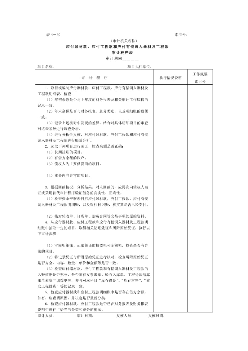 应付款——审计程序表（doc格式）.doc_第1页