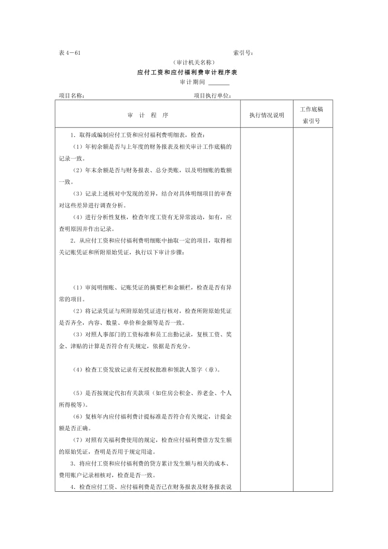 应付款——应付工资福利审计程序表（doc格式）.doc_第1页