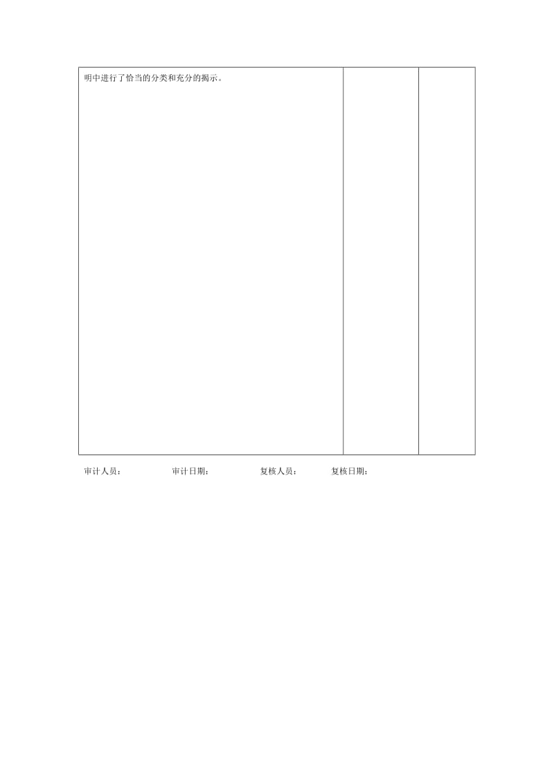 应付款——应付工资福利审计程序表（doc格式）.doc_第2页