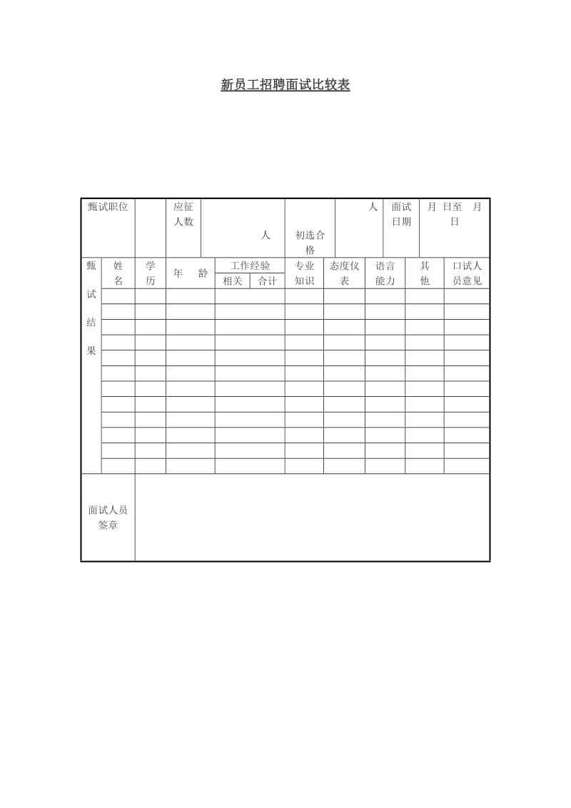 新员工招聘面试比较表.doc_第1页
