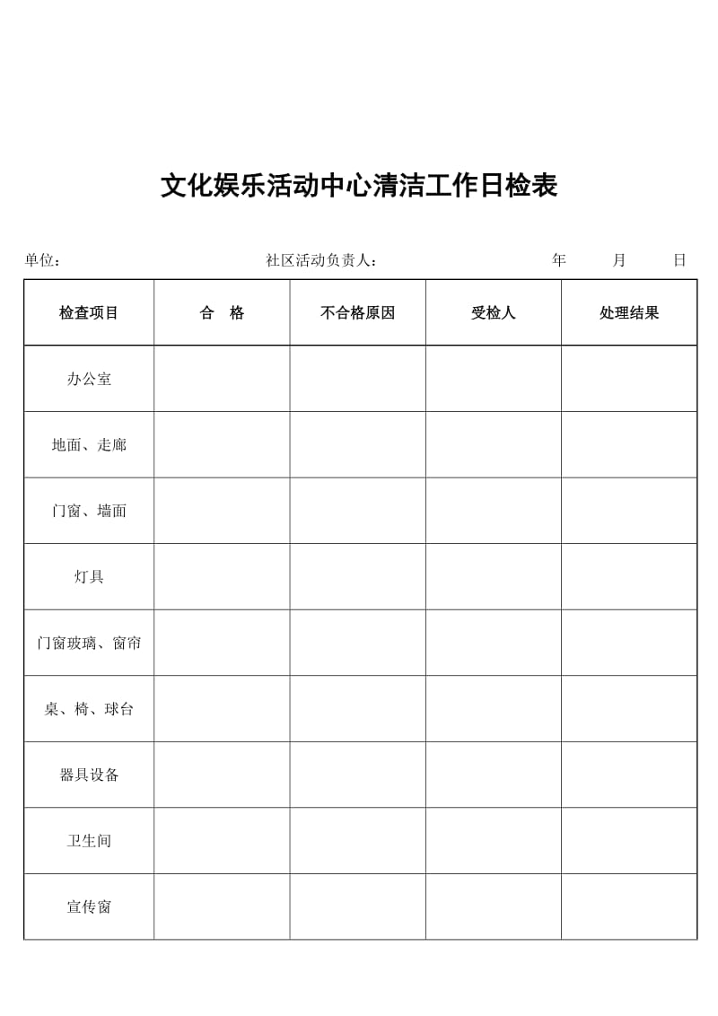 文化娱乐活动中心清洁工作日检表.doc_第1页