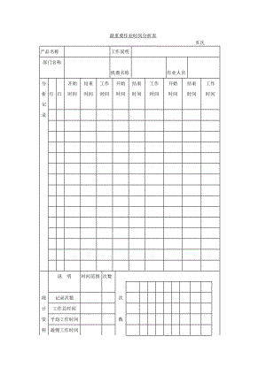 最重要作业时间分析表（表格模板、doc格式）.doc