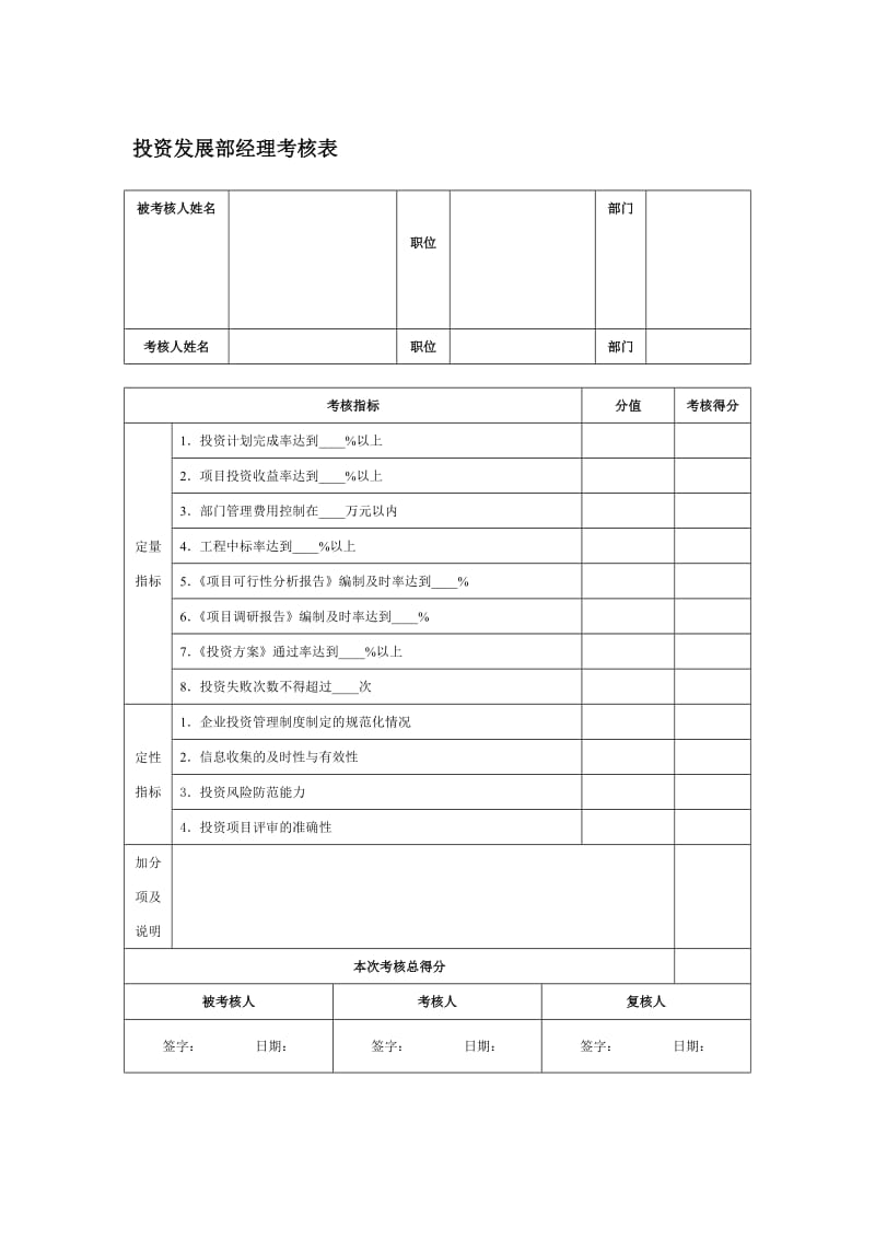 投资发展部经理考核表.doc_第1页