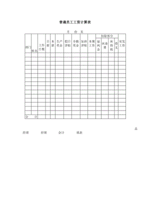 普遍员工工资计算（表格模板、doc格式）.doc