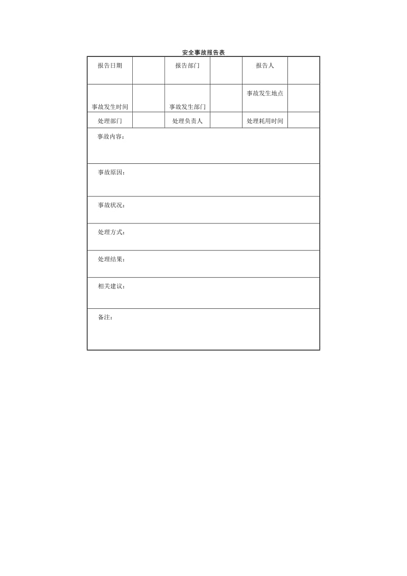 安全事故报告表（doc格式）.doc_第1页