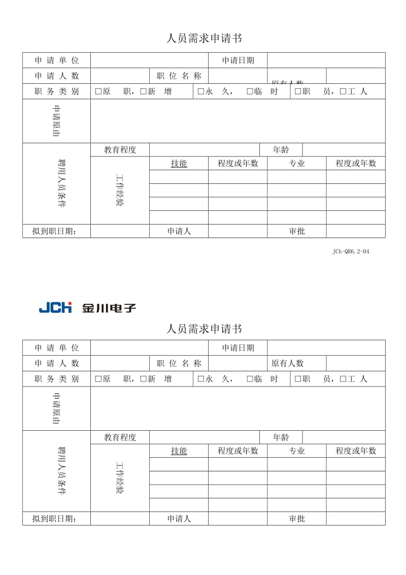 人员需求申请单.doc_第1页