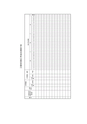 工程项目施工作业总进度计划表（doc格式）.doc