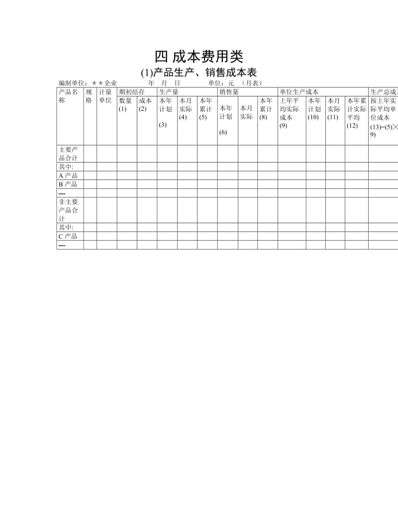 成本费用类.doc_第1页