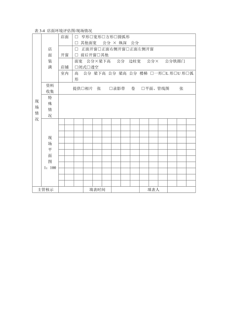 店面环境评估图 现场情况（表格模板、doc格式）.doc_第1页