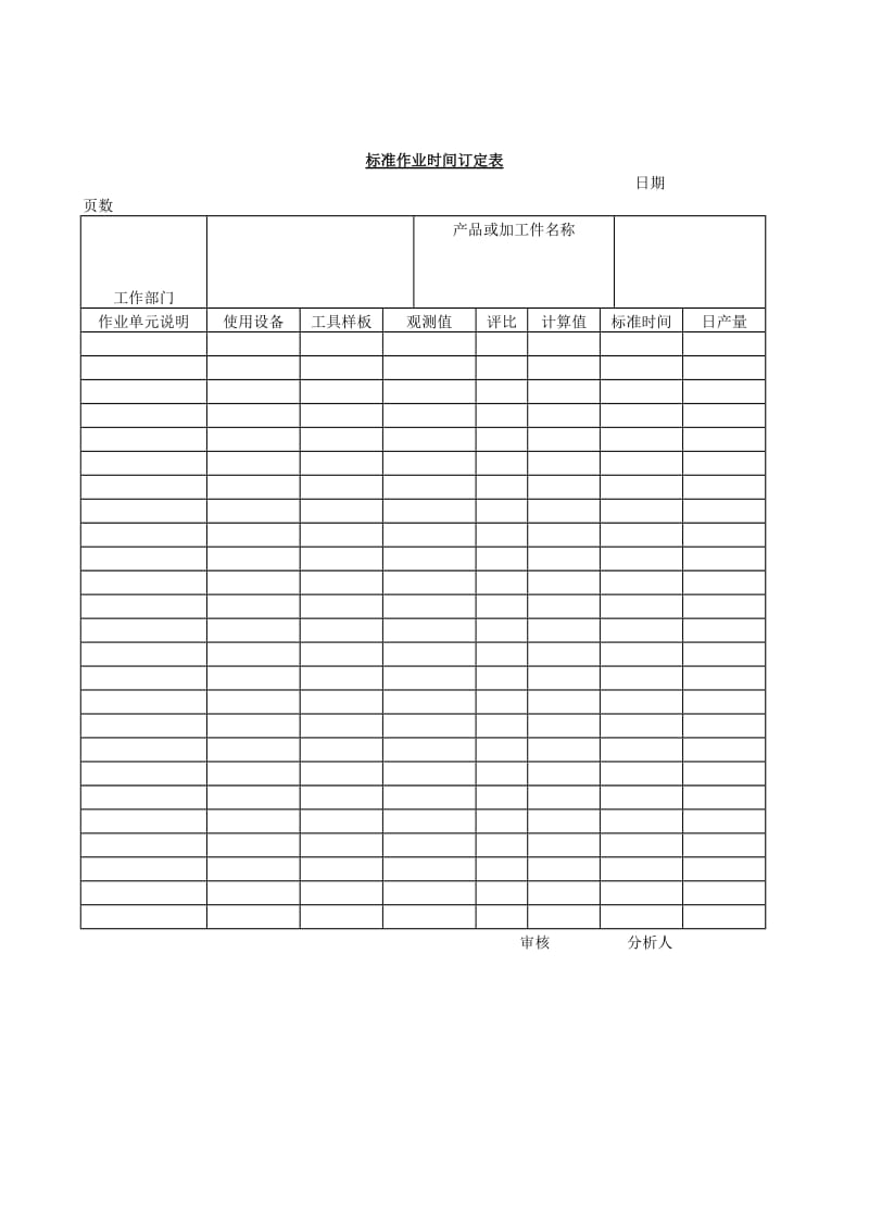 标准作业时间订定 表.doc_第1页