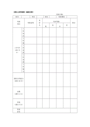 文职人员考核表（基层文职）.doc