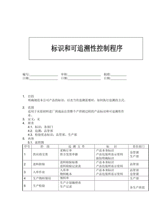 标识和可追溯性控制程序（表格模板、doc格式）.doc