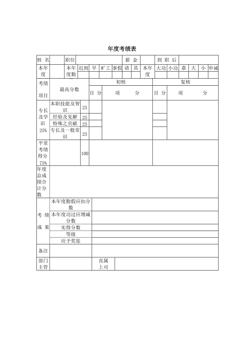 年度考绩表.doc_第1页