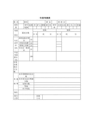 年度考绩表.doc