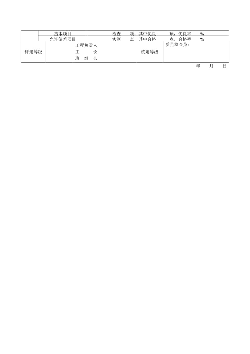 室内排水管安装分项工程质量检验评定表（表格模板、doc格式）.doc_第2页