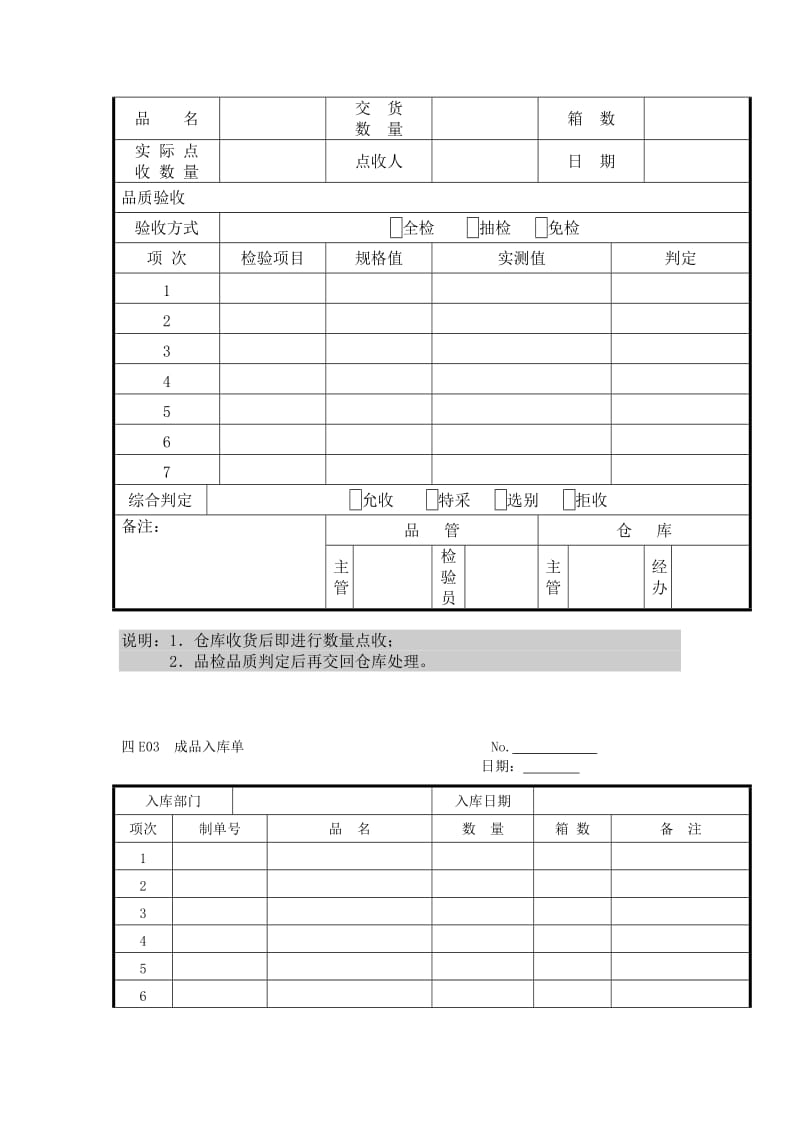 委外加工单（doc格式）.doc_第2页