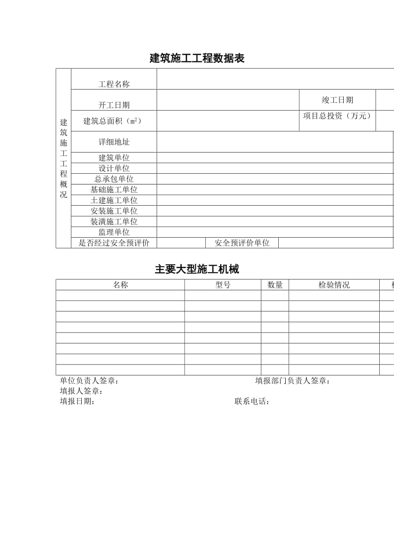 建筑施工工程数据表.doc_第1页