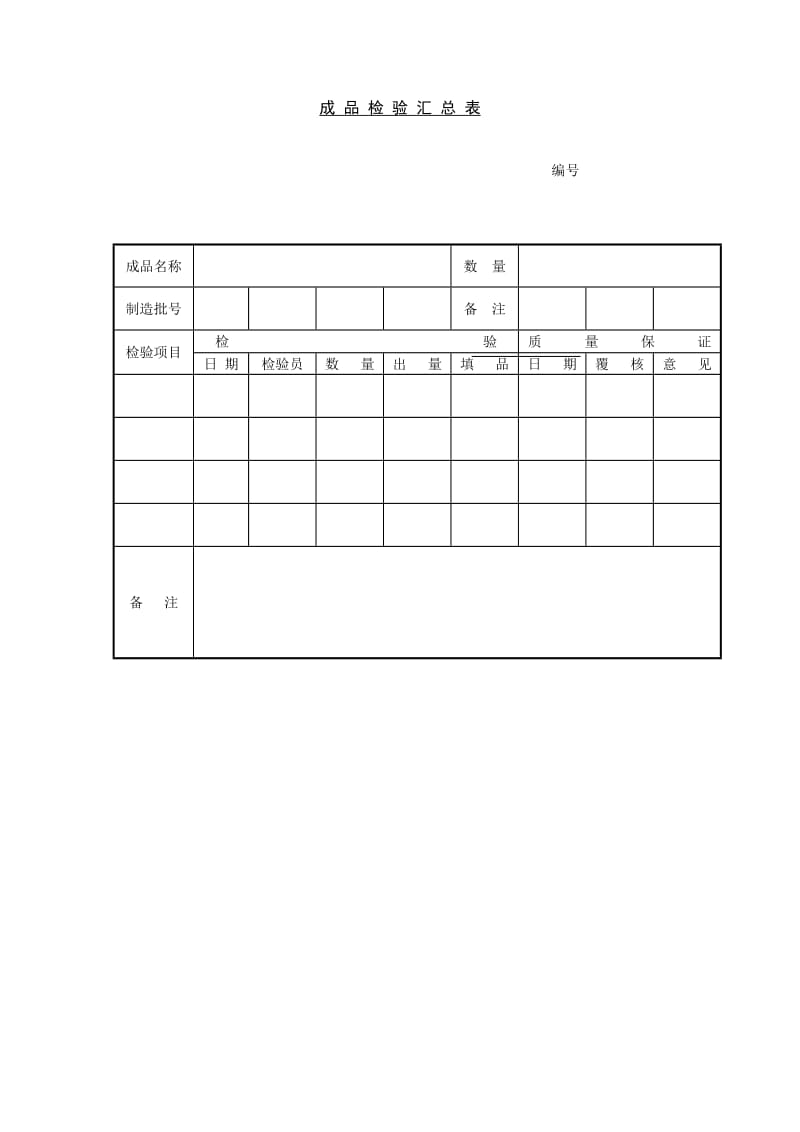 成品检验汇总表（表格模板、doc格式）.doc_第1页