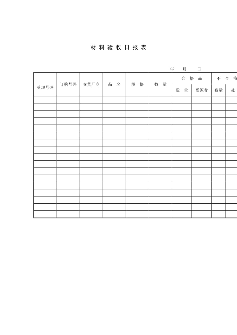 材料验收日报表（表格模板、doc格式）.doc_第1页