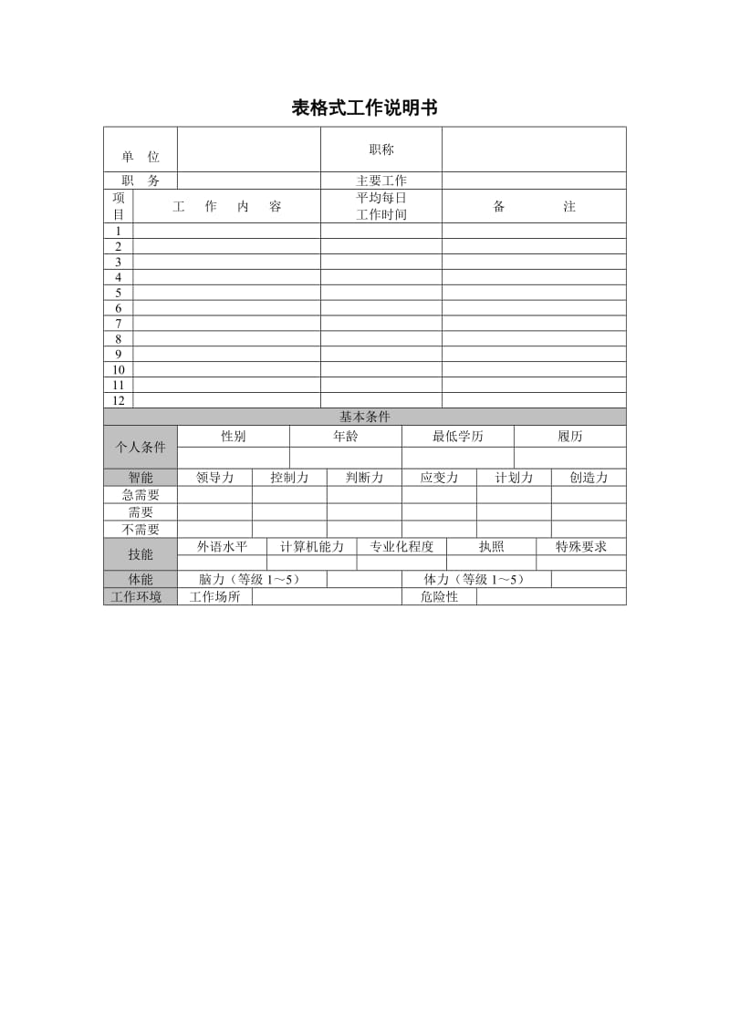 表格式工作说明书.doc_第1页