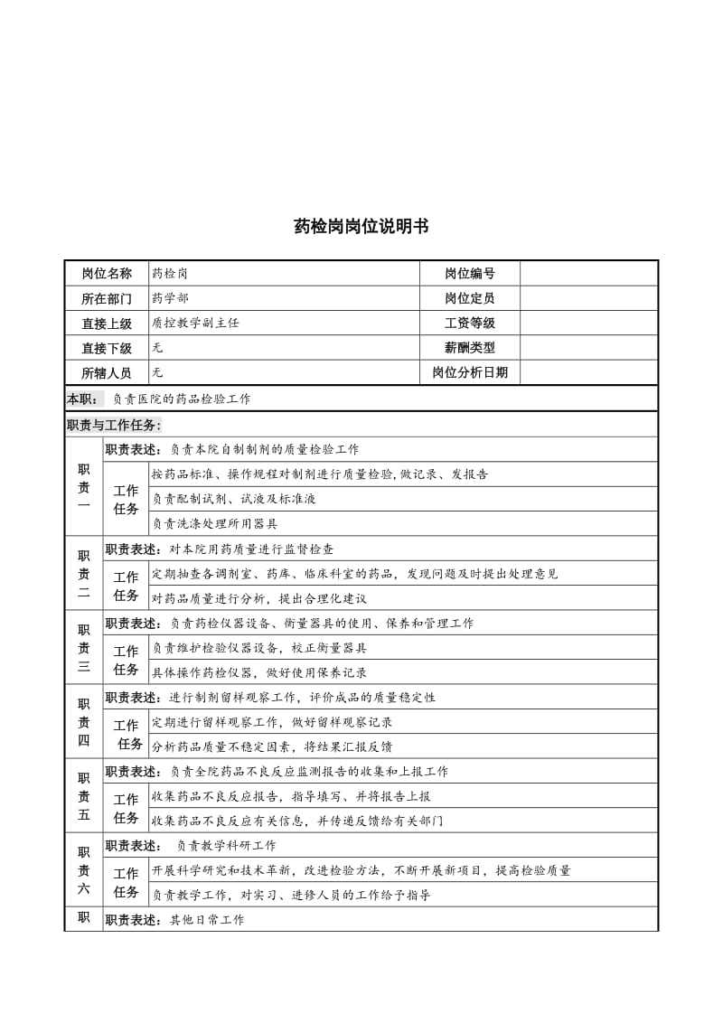 药检岗岗位说明书.doc.doc_第1页