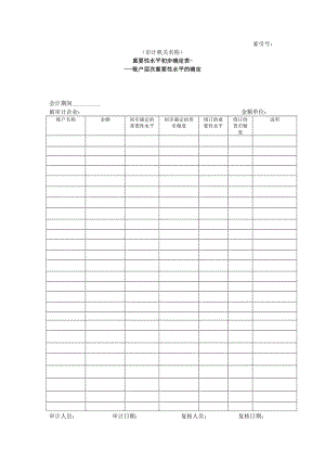 确定重要性水平-账户层次重要性水平的确定.doc