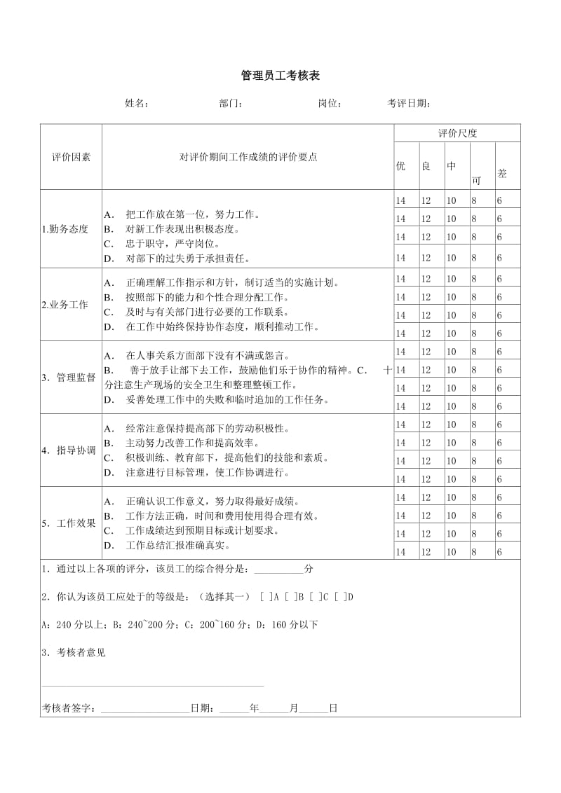 管理员工考核表下载.doc_第1页