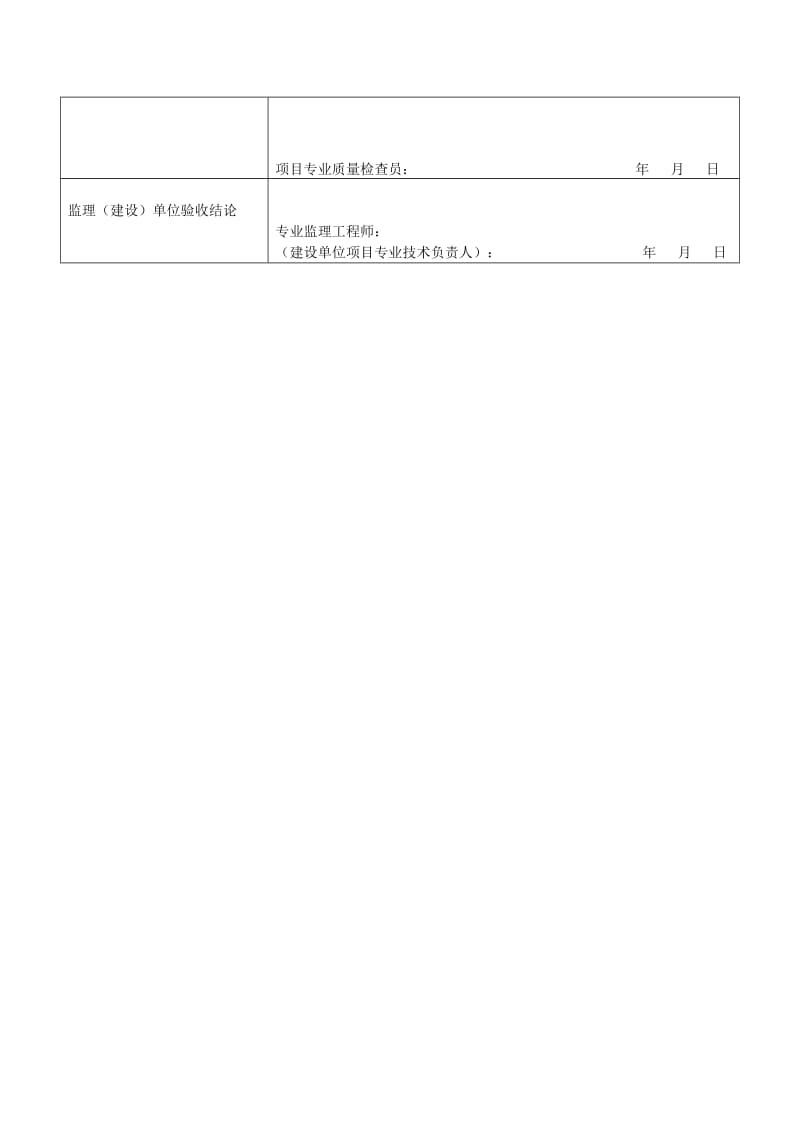 砖面层检验批质量验收记录表（表格模板、doc格式）.doc_第2页