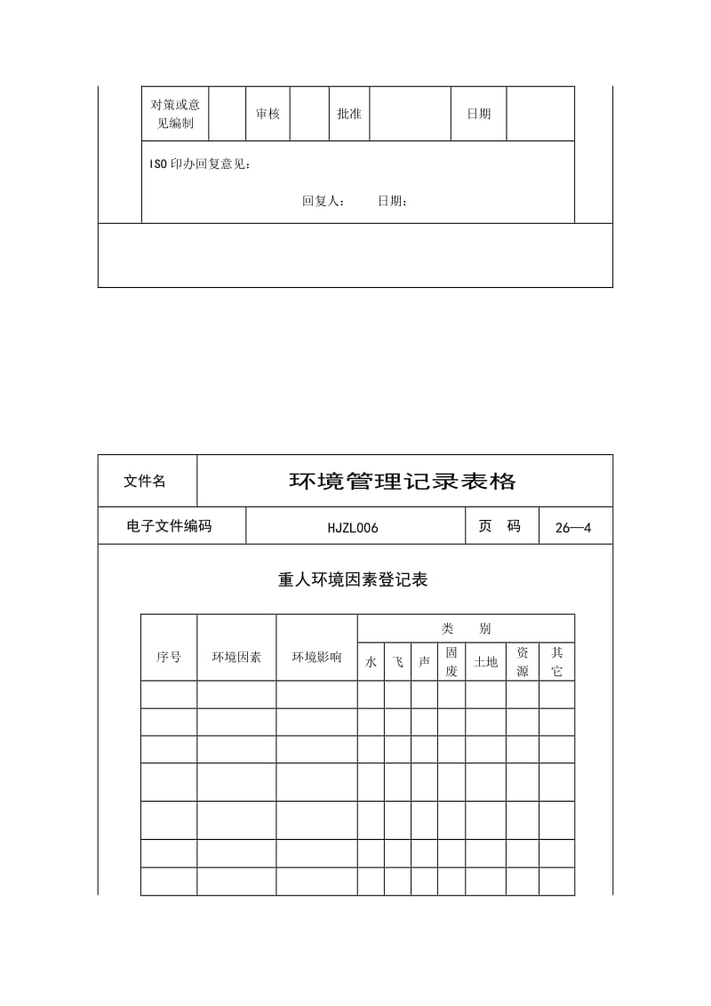 环境管理记录表格（doc格式）.doc_第3页