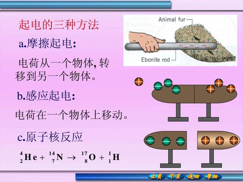 最新大学物理静电场课件(上)..ppt_第3页