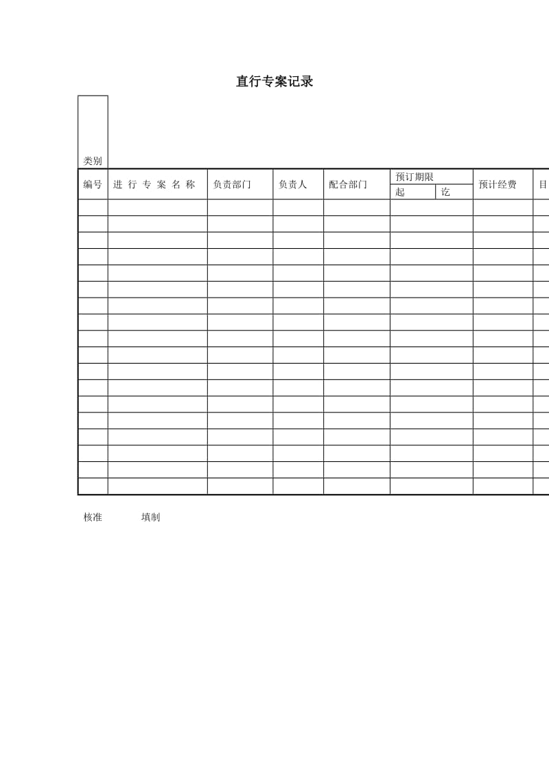 直行专案记录word模板.doc_第1页