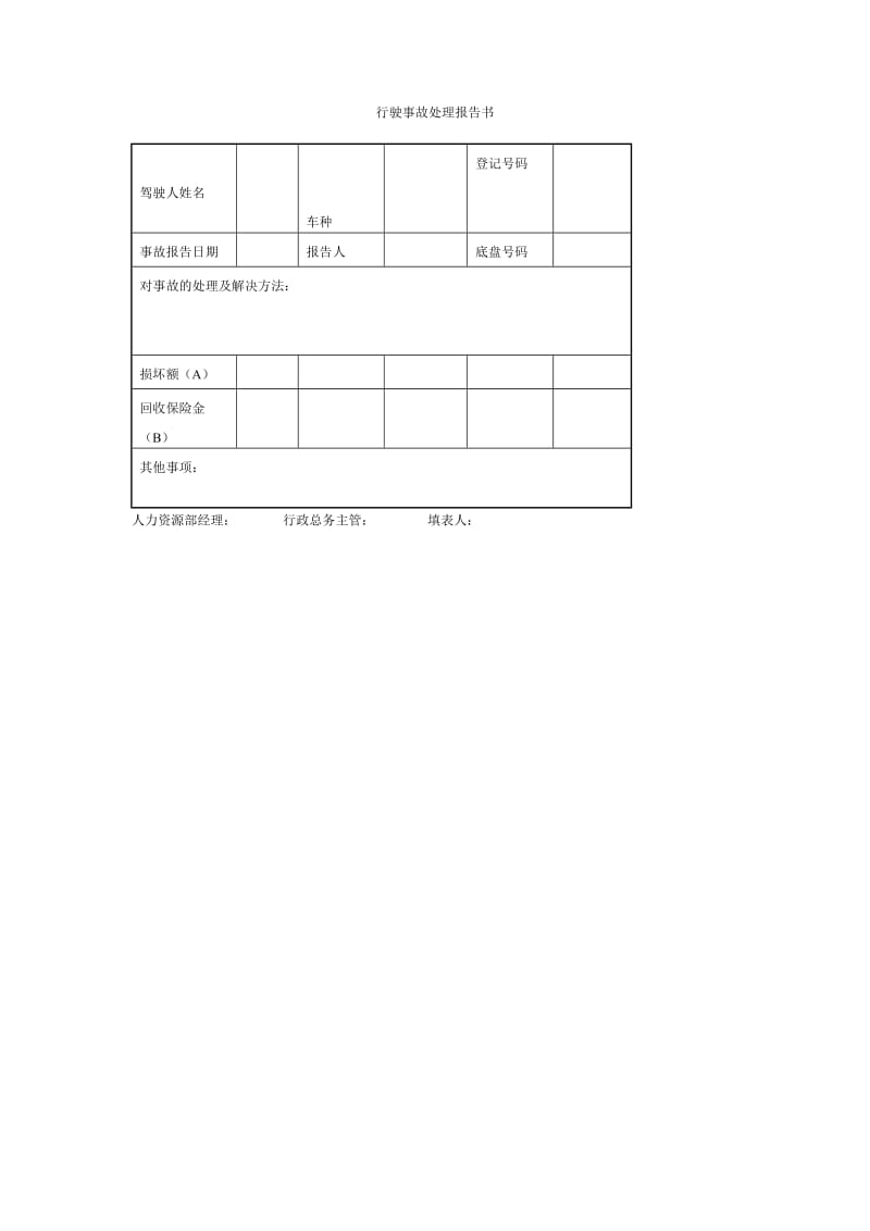 行驶事故处理报告书（表格模板、doc格式）.doc_第1页